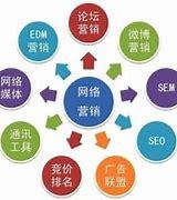 新津企業(yè)網(wǎng)站建設(shè)與推廣一站式解決方案 打造專業(yè)線上門戶，高效觸達(dá)目標(biāo)客戶